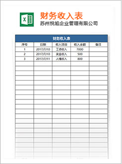 凉州代理记账
